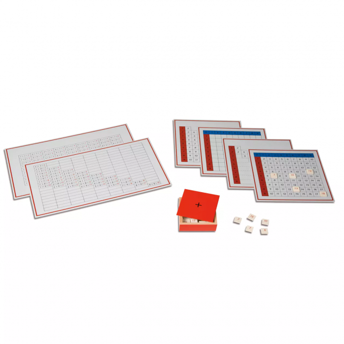 Bảng phép cộng (Addition Working Charts)