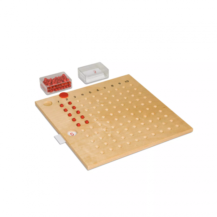 Bảng nhân và hạt (Multiplication Board)