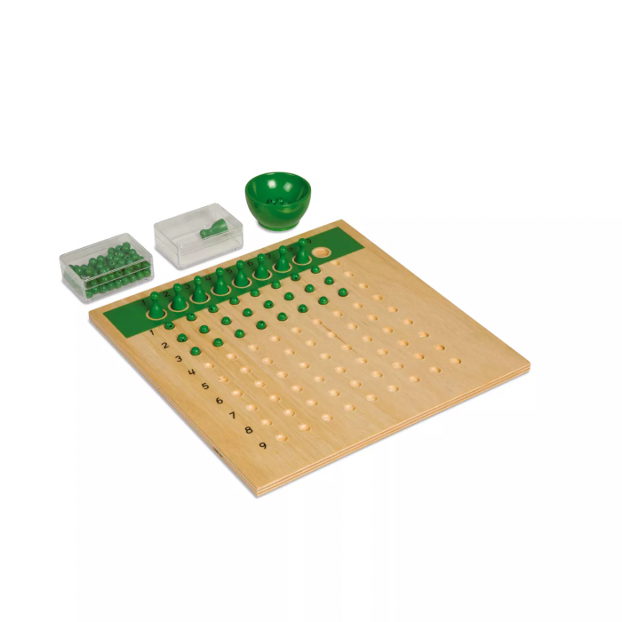 Phép chia (Unit Division Board)