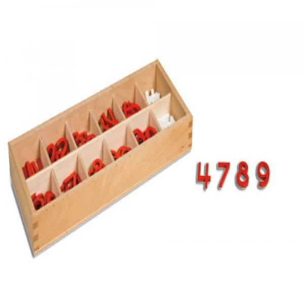 Kí hiệu số đếm: Chữ cong kiểu Mĩ