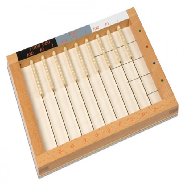 Bảng học phép nhân