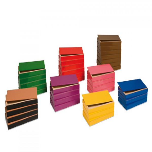 Hộp chứa các cấu trúc ngữ pháp