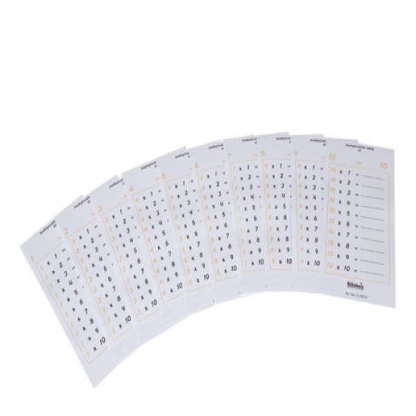 Bảng phép nhân (bảng cửu chương)