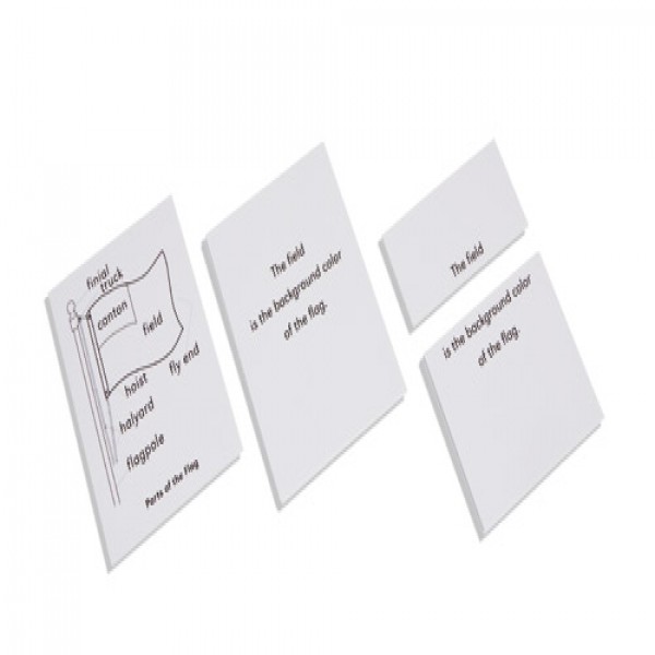 Thẻ mô tả các phần của lá cờ