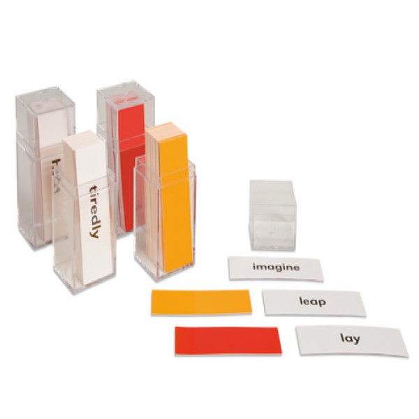 Bài tập trạng từ logic