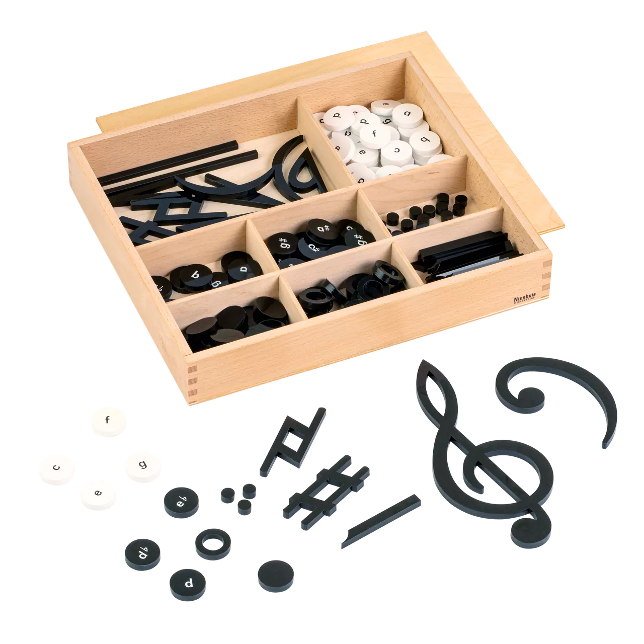 Bộ ký hiệu và nốt nhạc Chuông (Bells Music Signs And Notes)